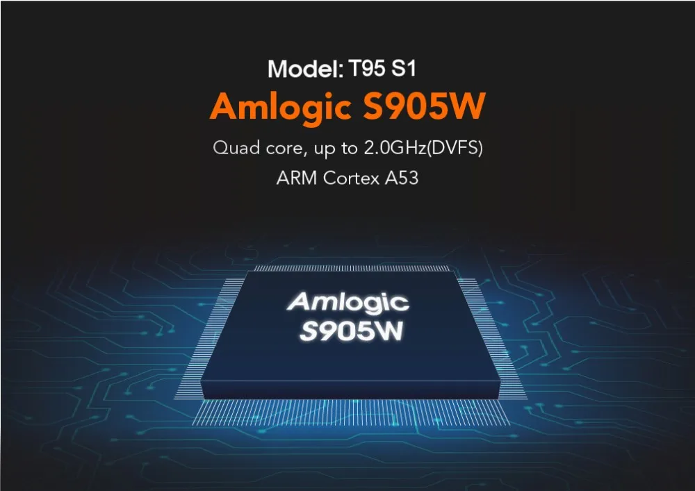 Amlogic прошивки. Amlogic прошивки
