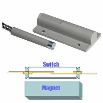 Alarm Heavy Duty Magnetic Pull Apart Switch Buy Magnetic Pull