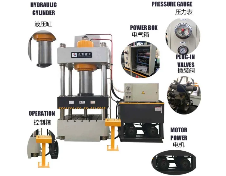 hydraulic press 3
