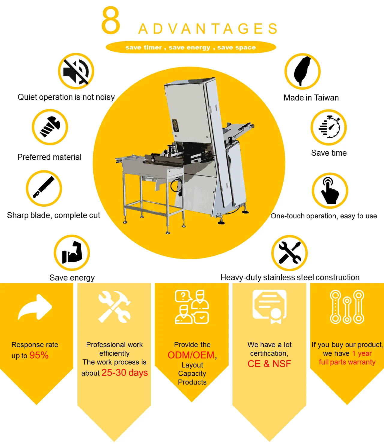 AS30 band slicer.png