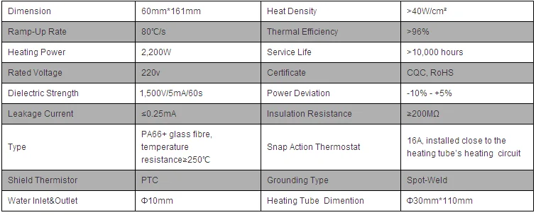 Thick Film Water Heater Tube Element Custom Made Heating Elements