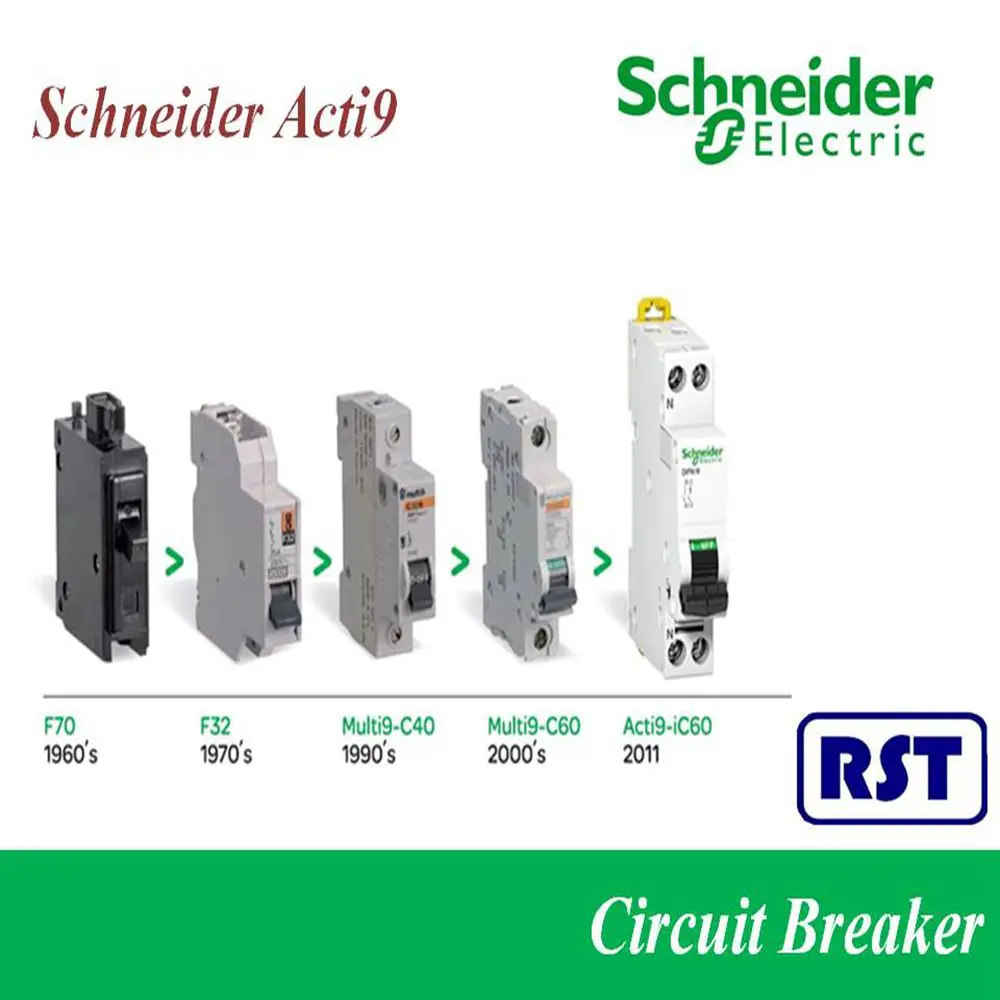 Test Kit Schneider Electric 33594. Schneider Electric HDMI.