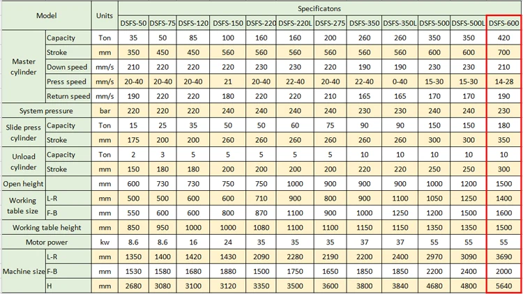 deep-drawing-press-DSFS