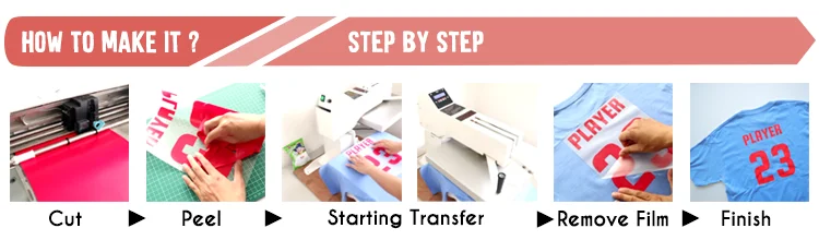 Jersey PU Heat Transfer Vinyl Paper