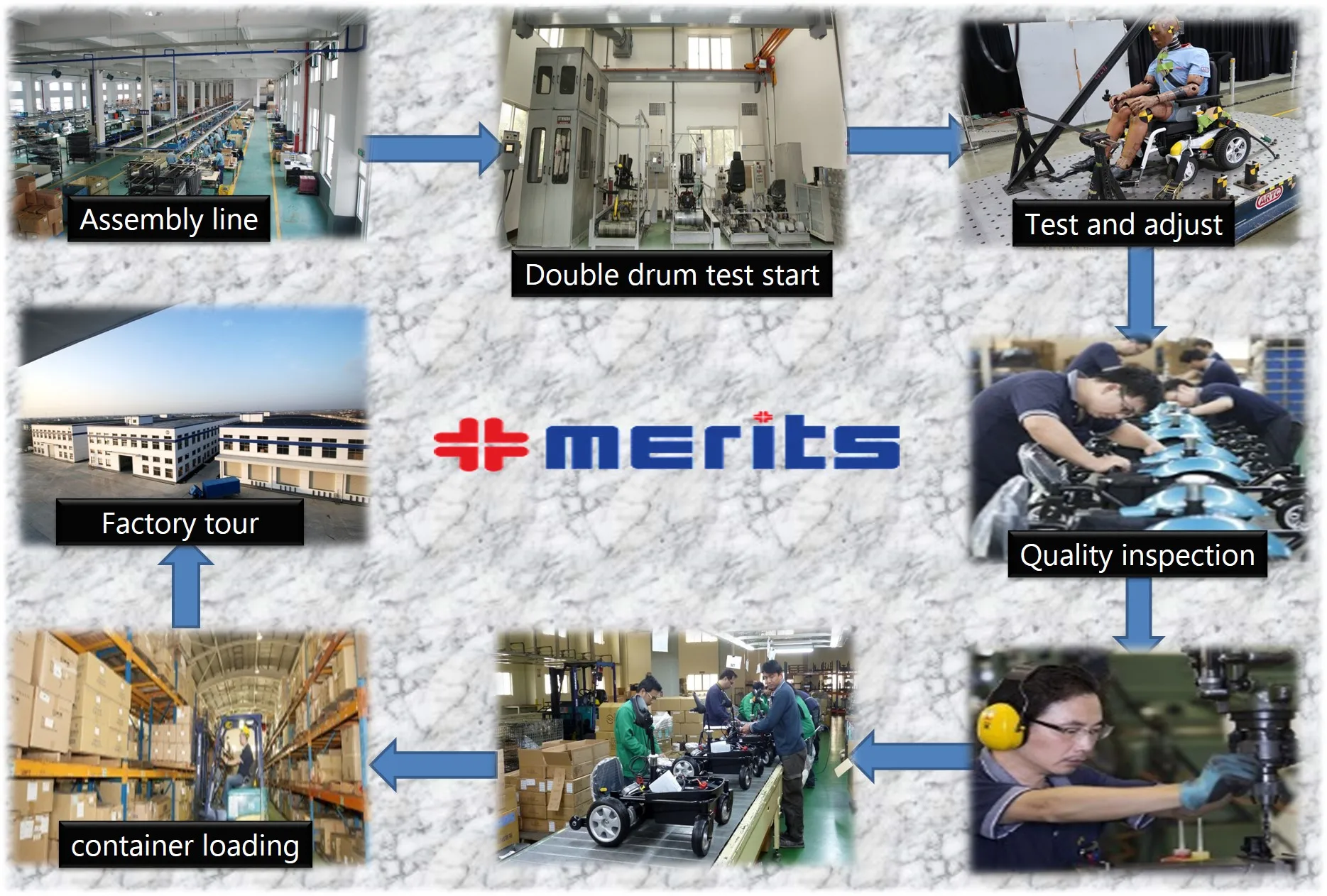 Outdoor 3 wheel handicapped mobility electric scooter