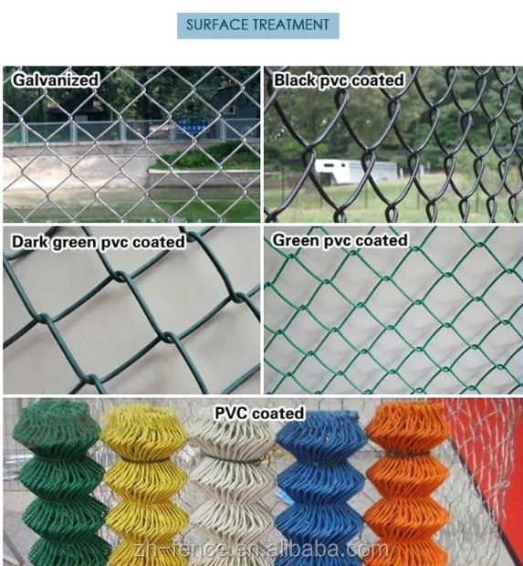 Wire Mesh Fence Accessories Suppliers And Manufacturers Buy Wire Mesh