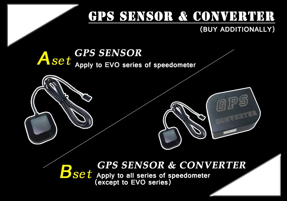 High Performance speedometer