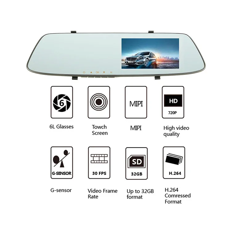 5 Inch Wdr Carcam Cardvr Firmware User Manual Fhd 1080p Car Dual