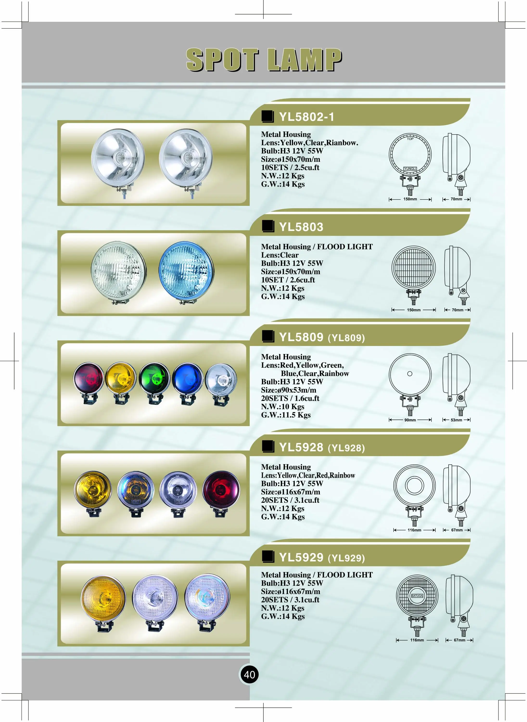 Competitive Auto Accessories Factory Customized Auto Spot Lamp Buy