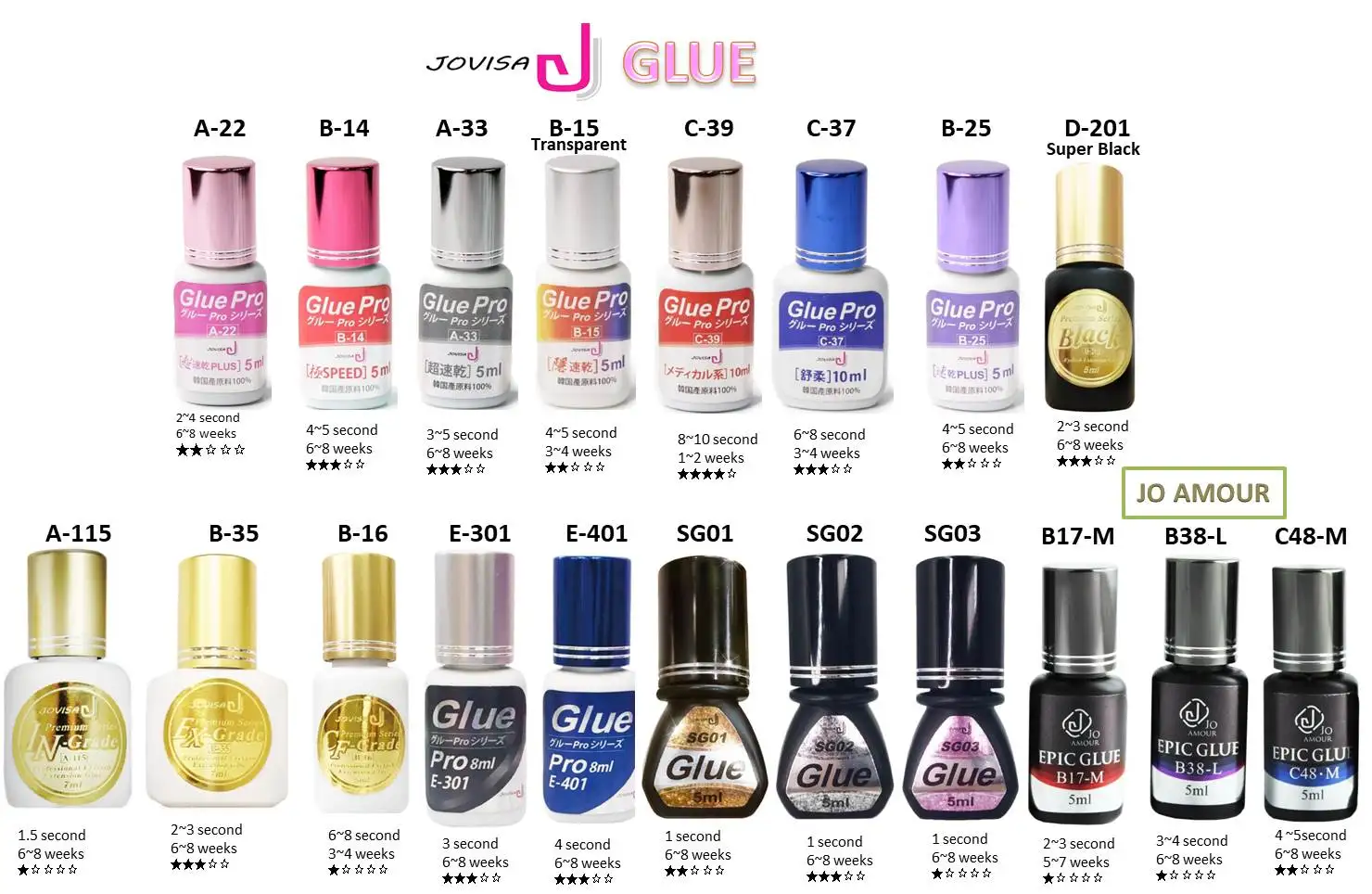 Variant glue_2