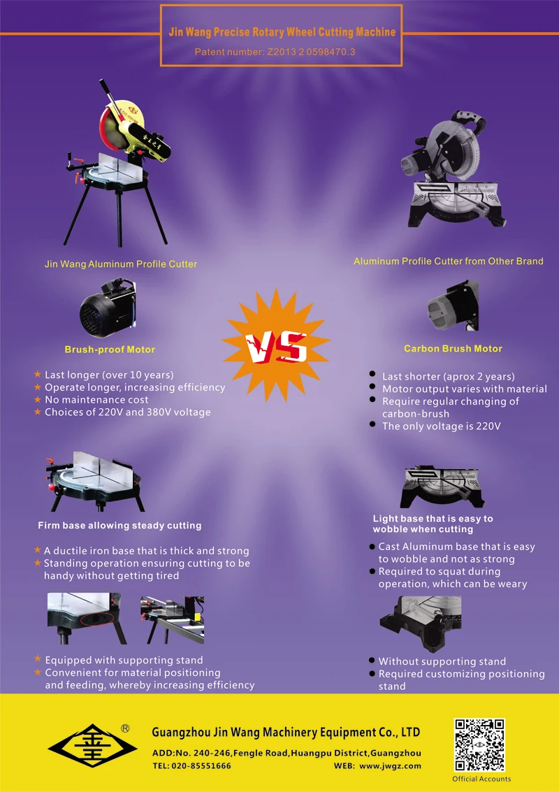 Jin Wang vs other brand P1