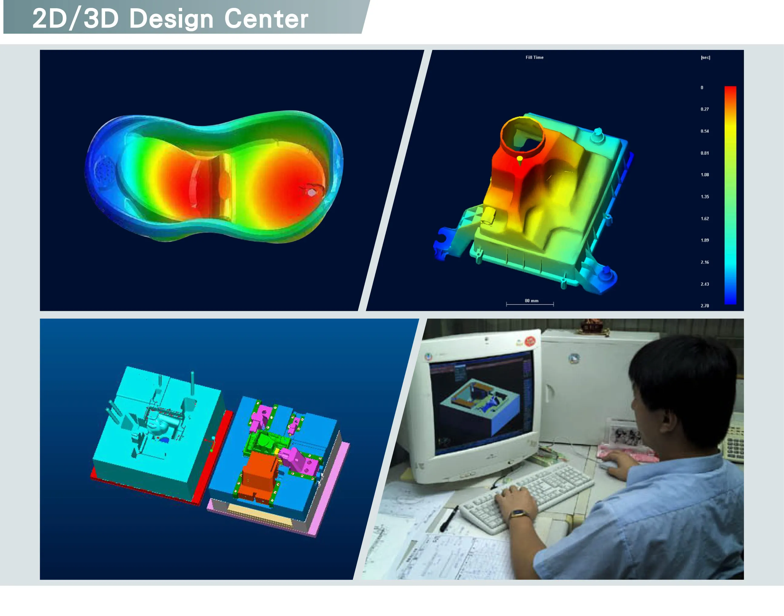 2D-3D-Design-center