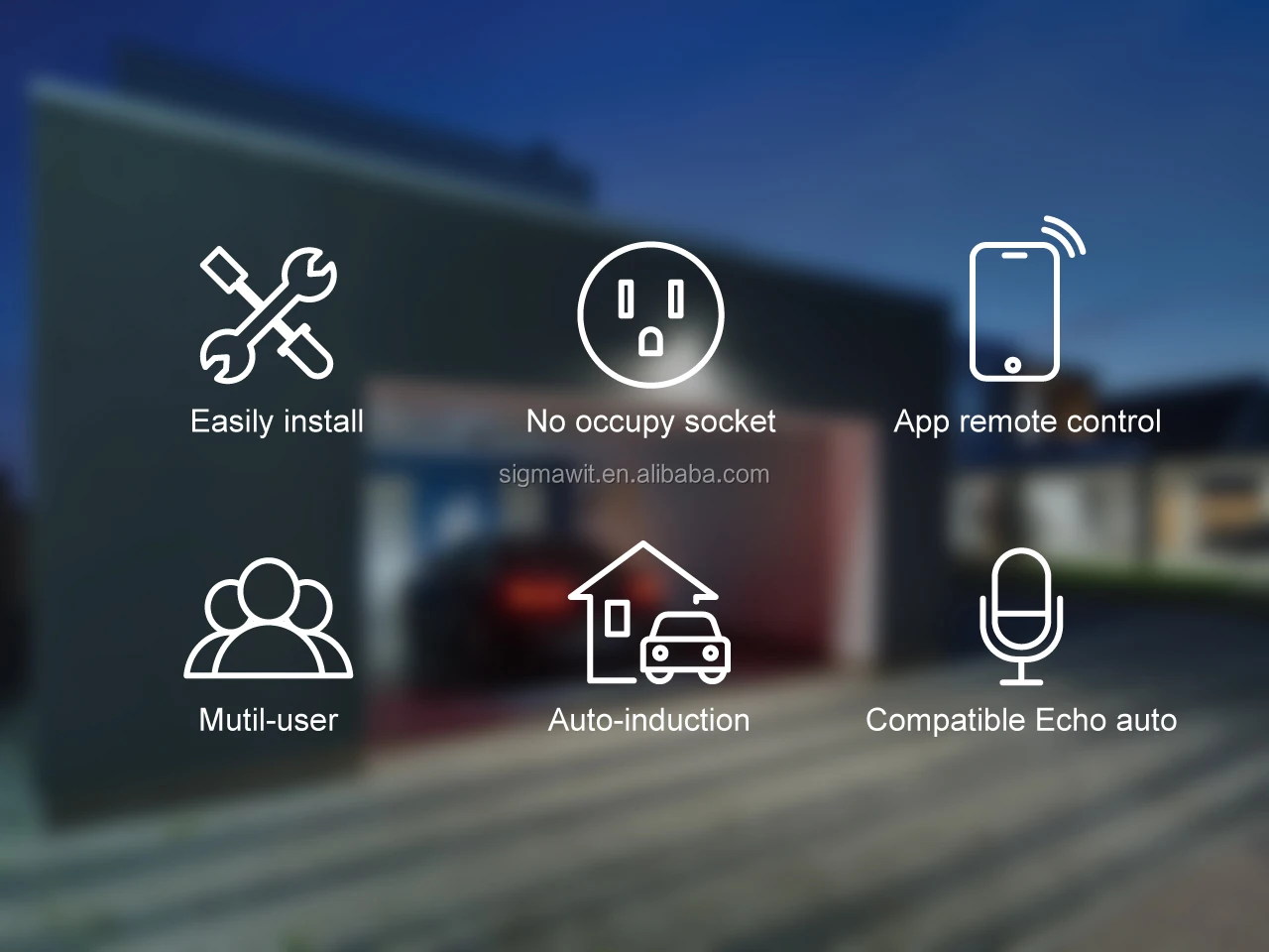 Hh Sigmawit Universal Wifi Garage Door Opener Controller Compatible