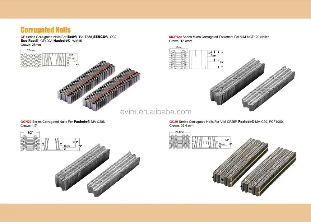 Cf Series Corrugated Nails Buy Corrugated Type Nails Corrugated Nails Series Corrugated