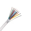 UL2405 heat-resistant multi conductor cable