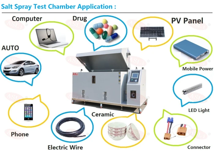 Environmental Salt Spray Test Chamber