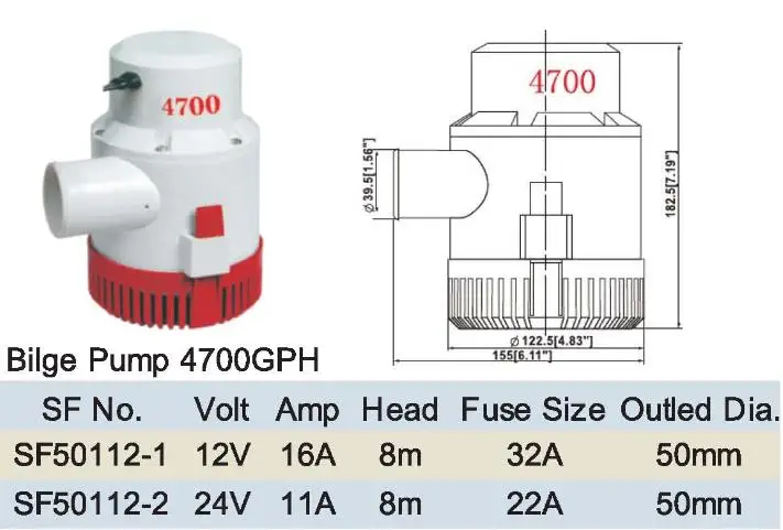 Kelautan Bilge Pump 12 V 24 V 1500gph 4700 Gph Buy Air Dalam Ruang Kapal Pompa 12 V 24 V Pompa Lambung Kapal 12 Volt Pompa Pengosong Product On Alibaba Com