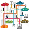 cool website design and website software development
