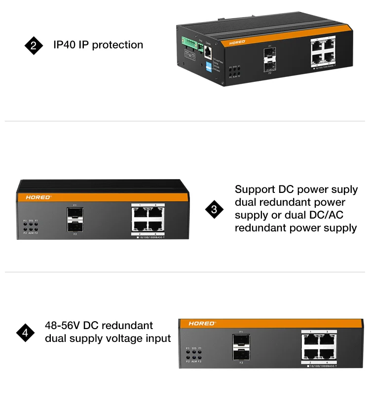 Ethernet Poe Gigabit Industrial Switch with VLAN / PoE management / Qos function