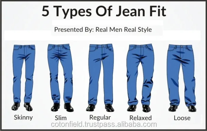 Casual Slim Fit Jeans For American Men - Buy Slim Fit Jeans,Jeans For ...