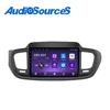 car dvd player audio system android dvd gps navigation radio tv bluetooth system for KIA Sorento 2015-2018