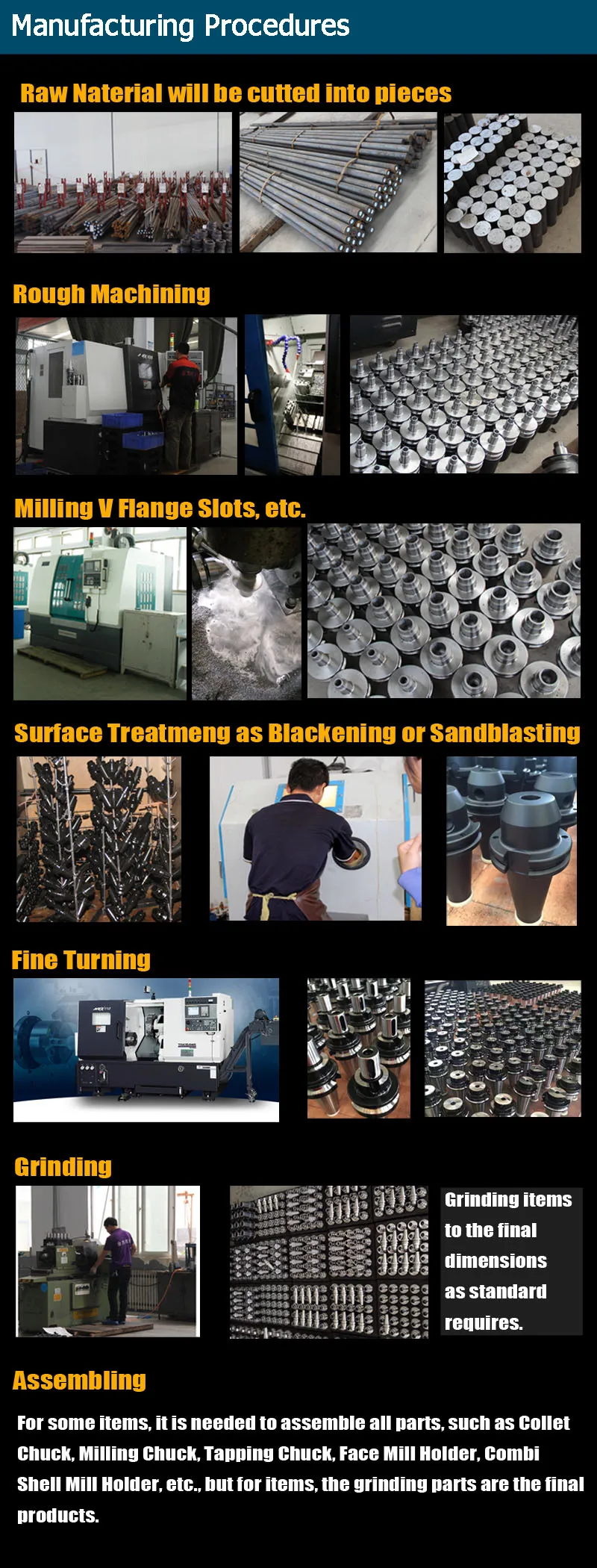 Bright-tools CNC Tool Holder Manufacturer Procedures