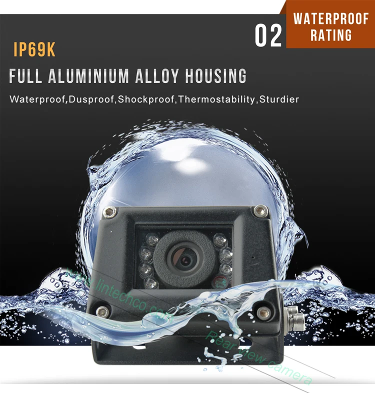 side view camera waterproof.jpg