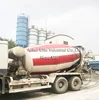sodium naphthalene sulfonic acid formaldehyde with high performance 18% Na2SO4