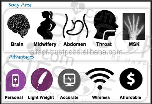 Portable-ultrasound-Scanner-Convex-3.5-MHz-64-Elements-Probe-Wireless-Ultrasound-Sifultras-5.1-picture-5.jpg