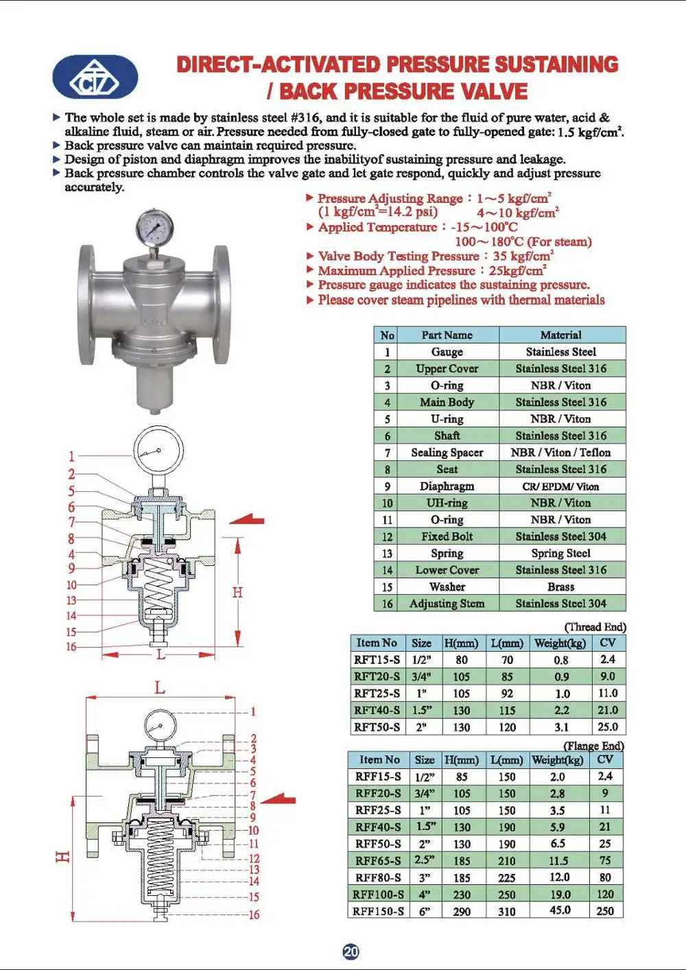 Direct Acting Pressure Sustaining / Back Pressure Valve For Water And