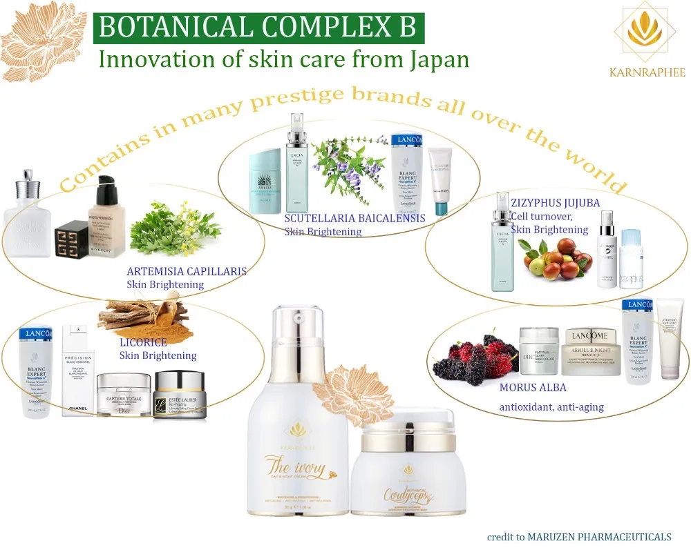 High Quality From Thailand Natural Skincare Fragrance Free Anti Aging ...