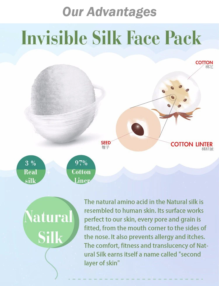 best selling high quality acerola cherry extract natural silk facial mask