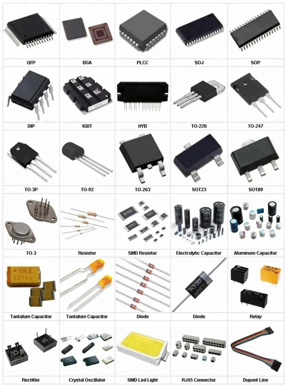 Типы компонентов c. Типы корпусов микросхем SMD 8 Pin. SMD компоненты 2r7. Корпус SMD 2х2мм. Типы корпусов СМД транзисторов.