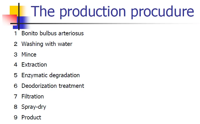 Bonito Elastin Peptide_04.png