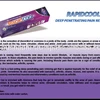 Effective composition of Herbal pain relief gel for back pain