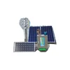 Solar and Wind Energy Alternative Energy Generators Made in Korea with Unique Patented technique