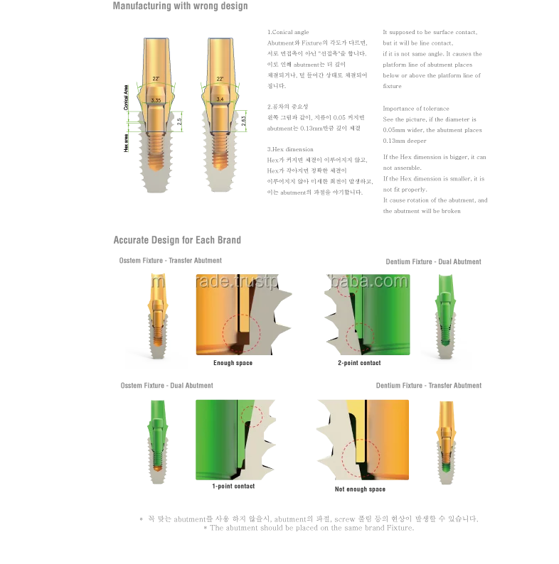 Dental Implant D5.5 Dual Abutment / Dual Abutment / Compatible with