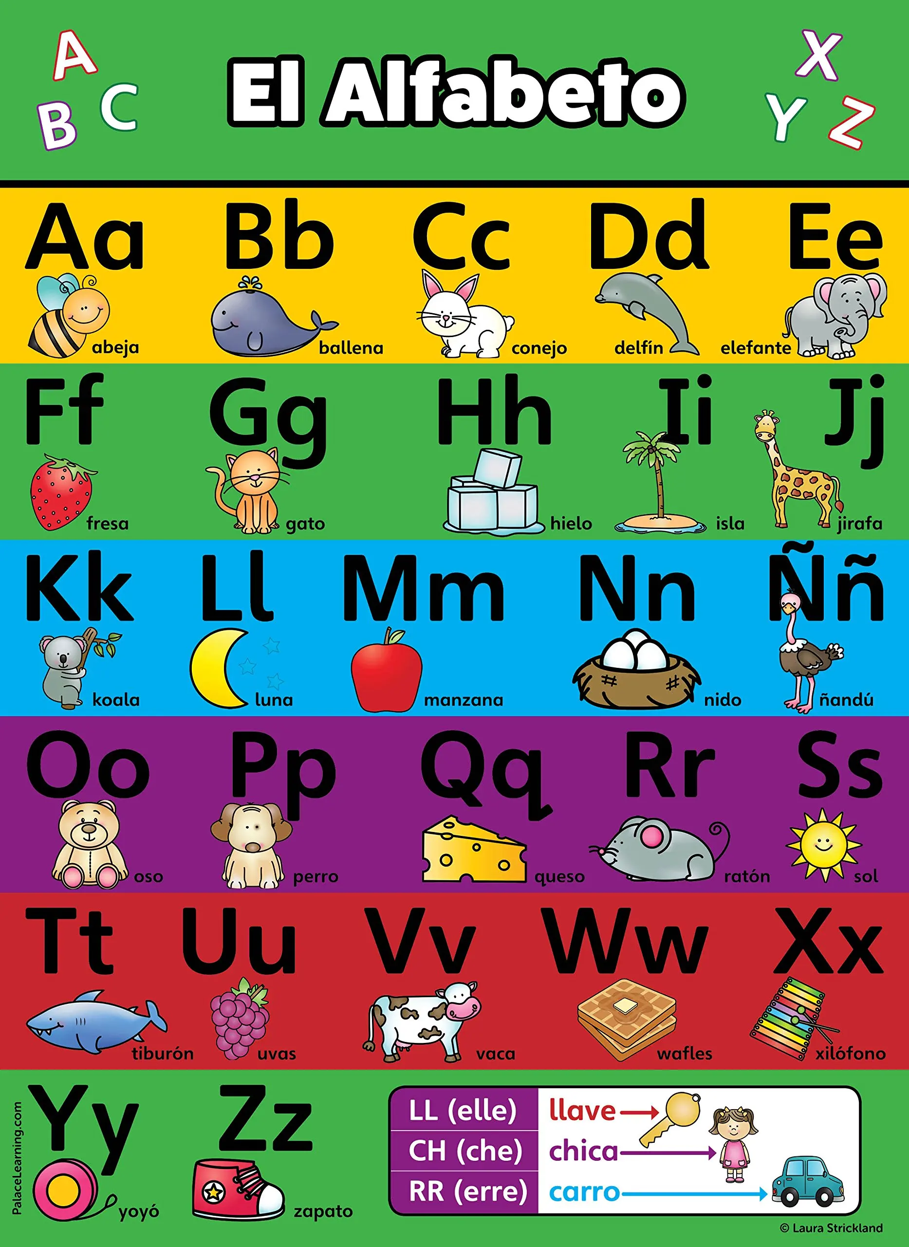 Free Printable Spanish Alphabet Chart Spanish Alphabet Spanish Spanish Alphabet Free Printable