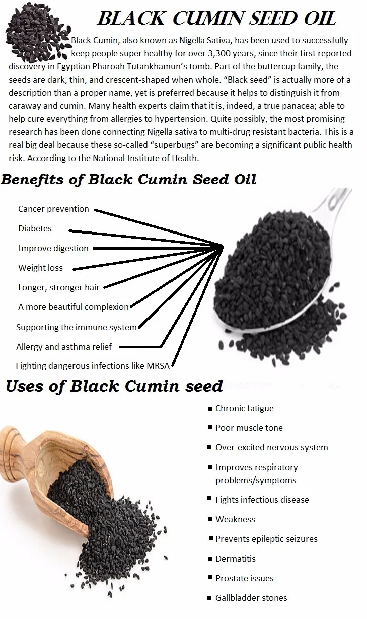 Sesame Seeds Malayalam Meaning / Benefits of Sesame Seed(Til) Why It