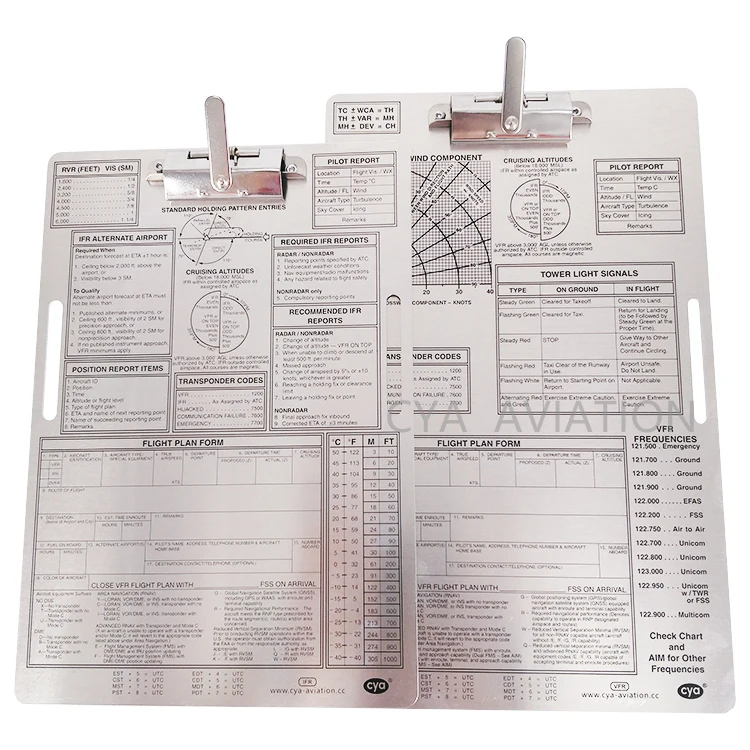 IFR & VFR 2