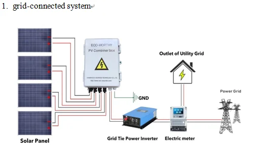 6 String Solar Panel Combiner Box With 10a Circuit Breaker Pv - Buy ...