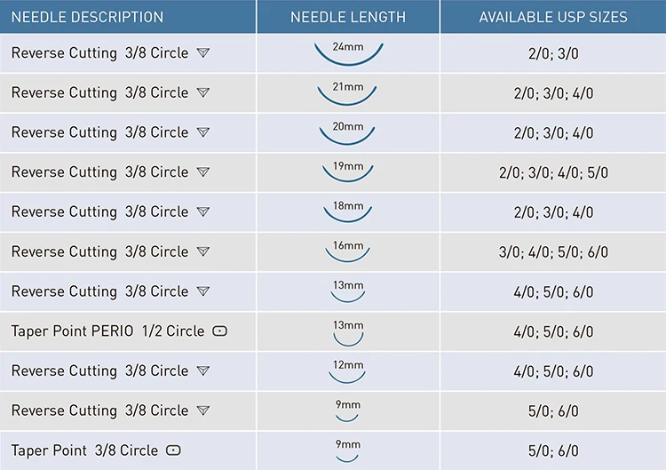 PTFE sutures with needles.jpg
