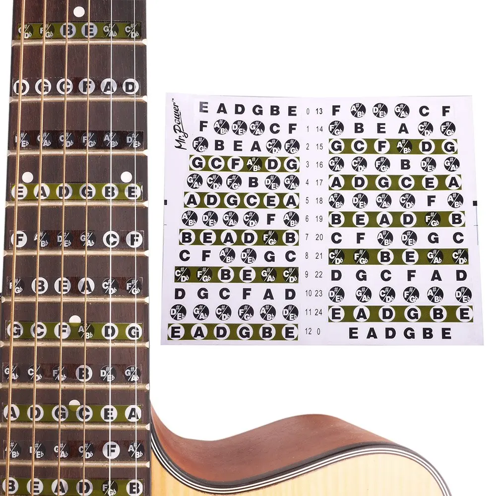 Fretboard Stickers Bass Guitar Notes Map Decals Laminated Vinyl Note