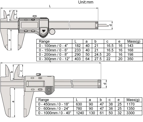 0-150mm Measuring Range Mitutoyo Digital Vernier Caliper Made In Japan