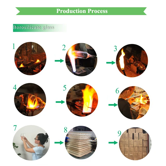 Handmade protable glass travel mugs, glass water bottles best selling.jpg