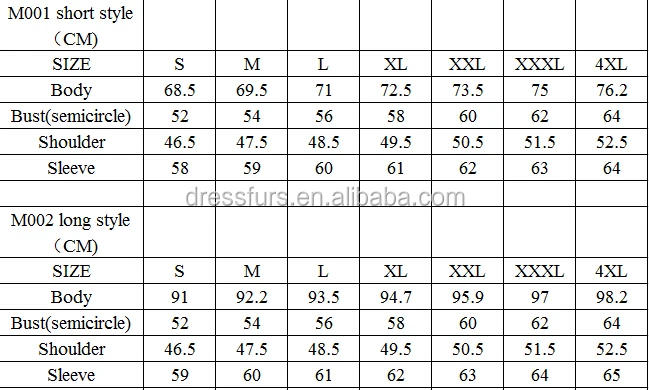 Venta Al Por Mayor De Invierno Chaqueta Corta Con Piel De Mapache Con
