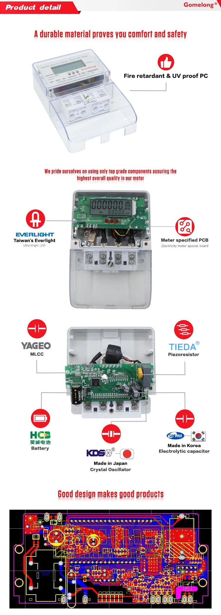 Most Popular Single Phase Static Digital Antitampering Electric Energy