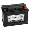 Drained Lead Acid Battery, Used Car Battery And Drain Car Battery Scrap Available