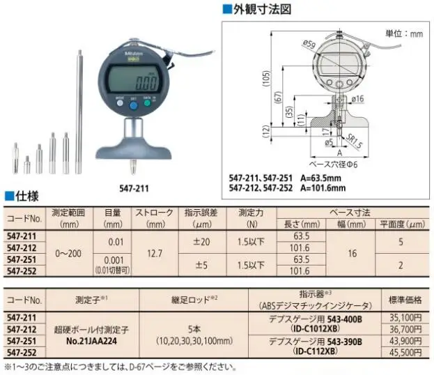 Famous And Safe Mitutoyo Absolute Digimatic Depth Gauge 547211 Buy