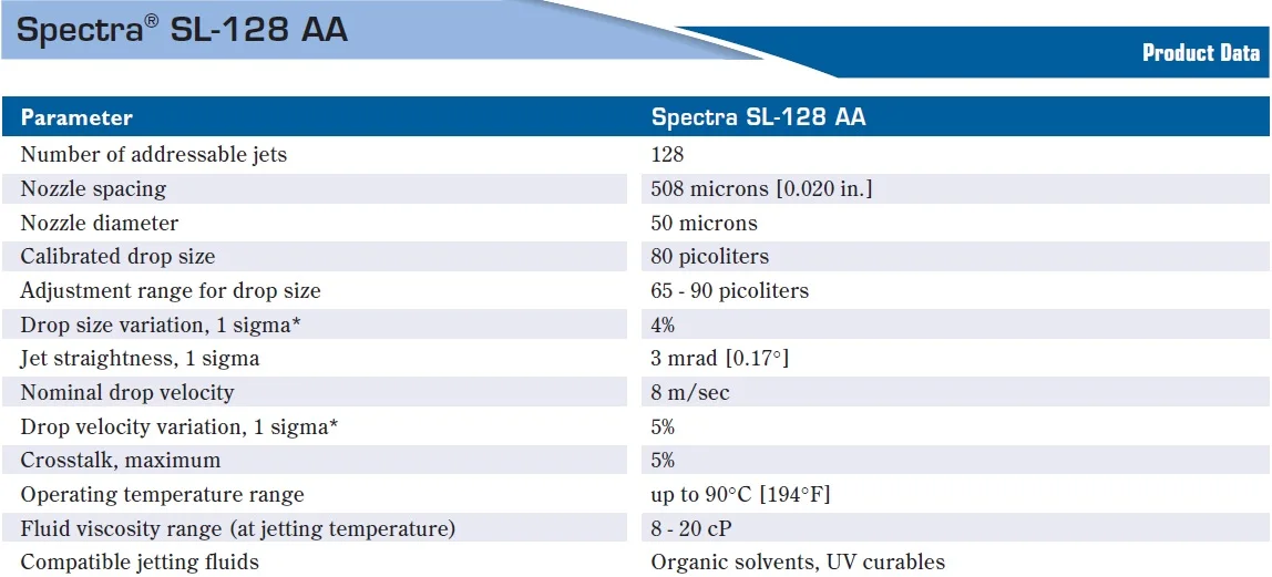 spectra sl1.jpg